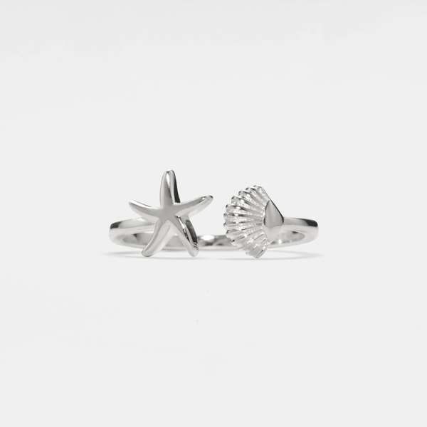 Adjust Your Resizable Rings - Perimade & Co.