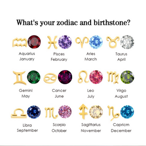Custom Zodiac Birthstone Pendant Necklace