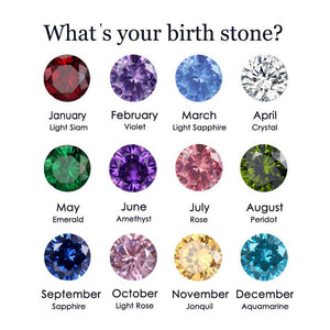 Birthstone Circle Charm Pendant Necklace - Perimade & Co.