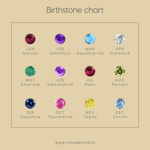 Custom Three Birthstone Stacking Thin Ring - Perimade & Co.