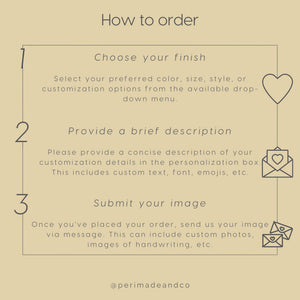 “How to order” guide graphic showing three steps: choose your finish, provide customization details, and submit your image, with minimal icons and text on a beige background.