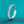 Silver ring with diamonds on a teal background